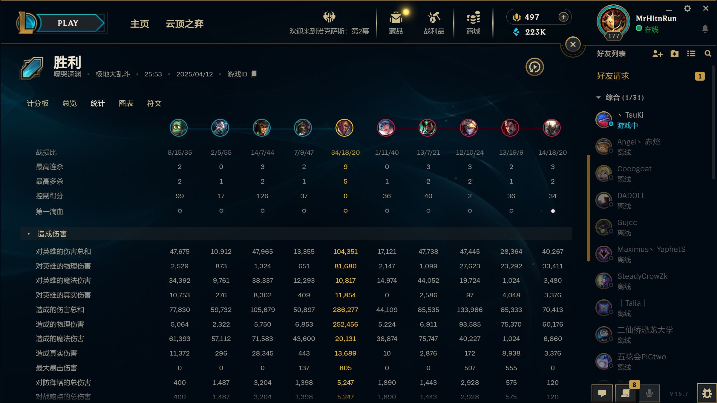 开云体育下载-包含英雄联盟赔率刷新纪录，竞猜热度飙升的词条